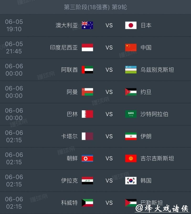 2026世界杯下注：如何选择最优下注平台