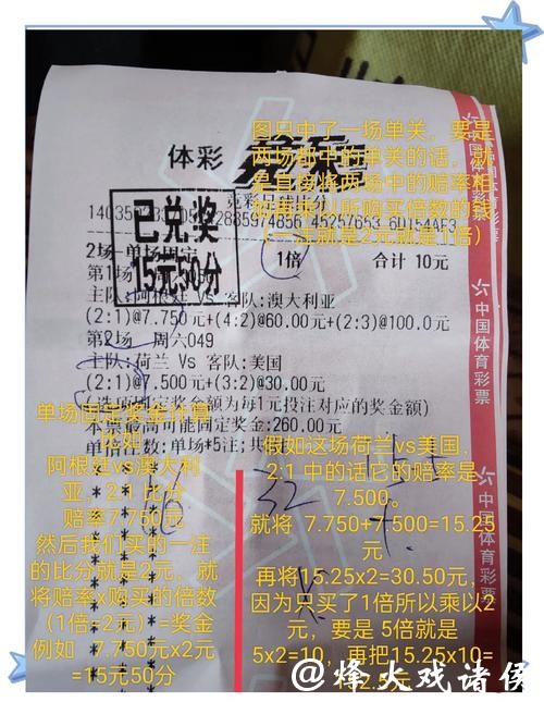 世界杯竞彩中奖概率与赔率解析