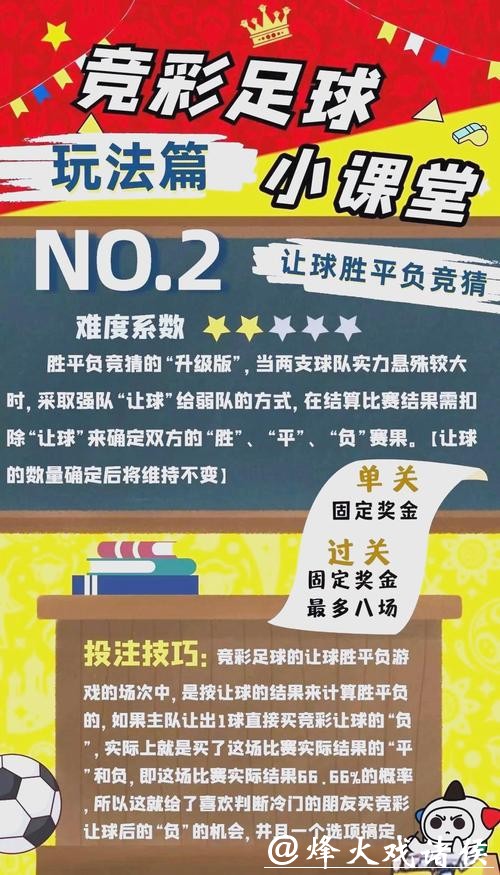 世界杯竞猜规则全面解析 世界杯竞猜规则全面解析