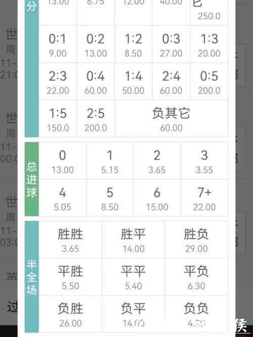 世界杯下注APP:实时赔率随时掌握 世界杯下注APP:实时赔率随时掌握